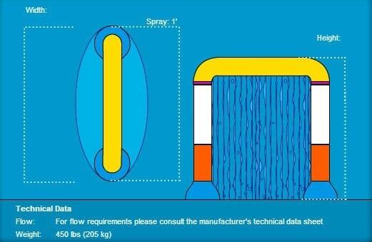 curtaindown